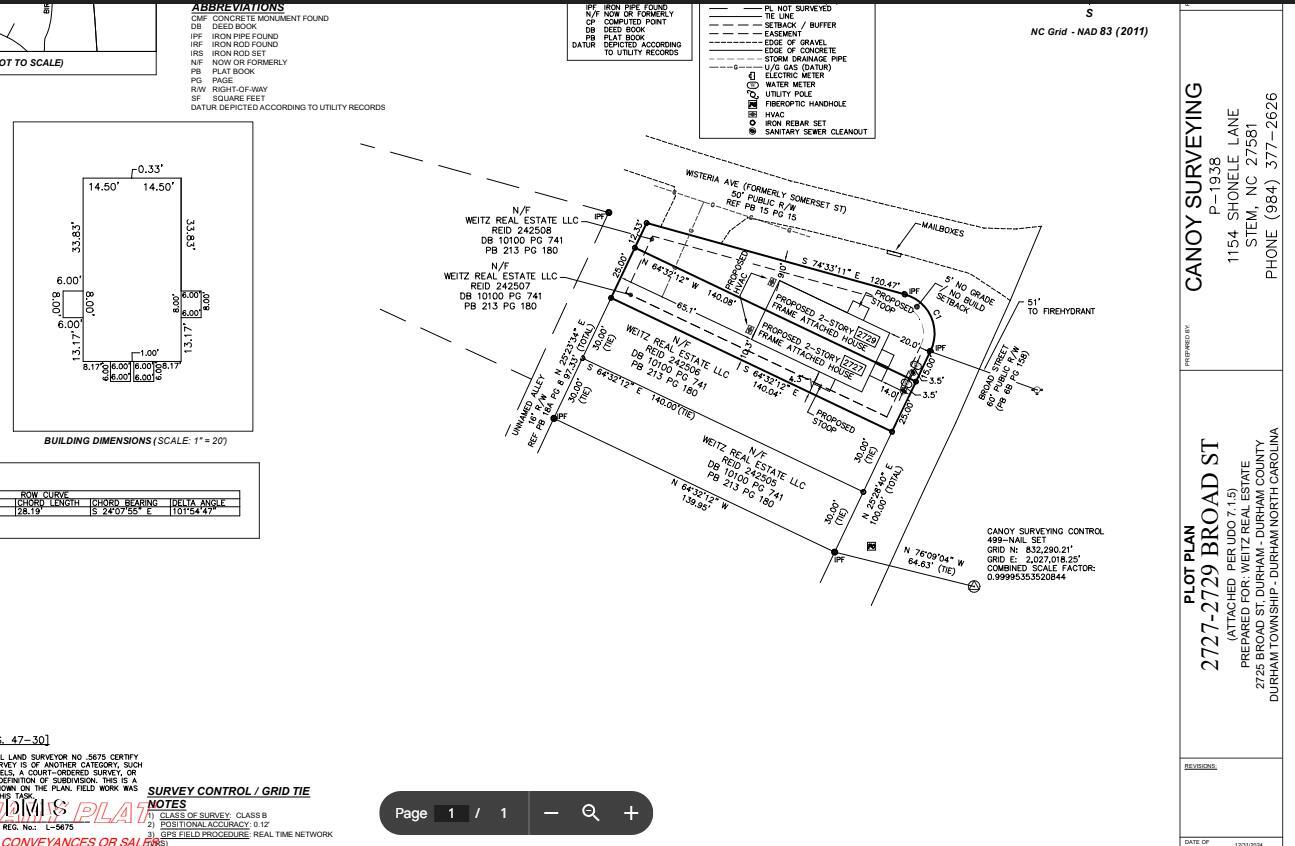 2729 Broad Street Durham, NC 27704 - Photo 8 of 9