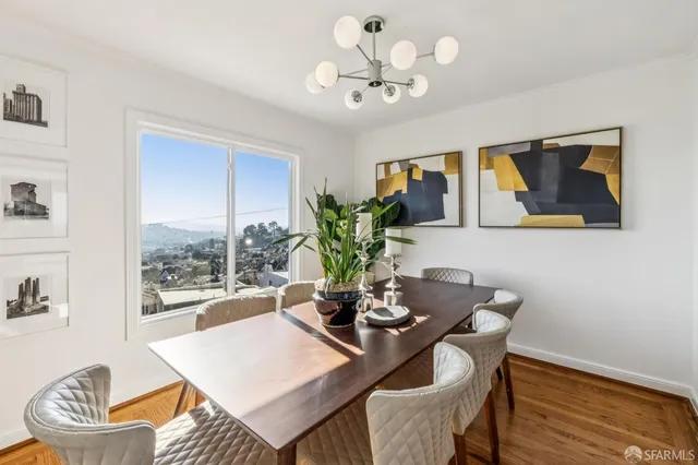 $1,875,000 | 591 Los Palmos Drive, San Francisco, CA 94127