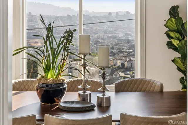 $1,875,000 | 591 Los Palmos Drive, San Francisco, CA 94127