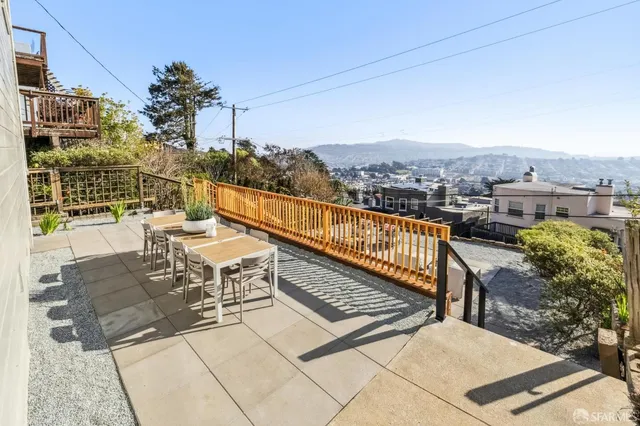 $1,875,000 | 591 Los Palmos Drive, San Francisco, CA 94127