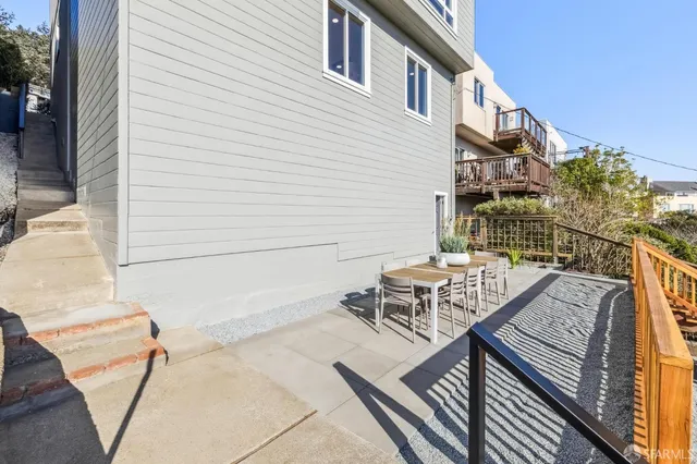 $1,875,000 | 591 Los Palmos Drive, San Francisco, CA 94127