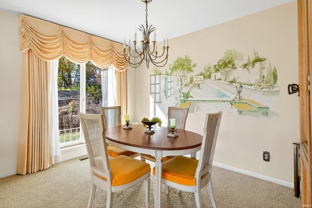 $399,900 | 317 East Clover Lane, Bloomington, IN 47408