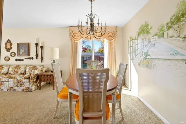 $399,900 | 317 East Clover Lane, Bloomington, IN 47408