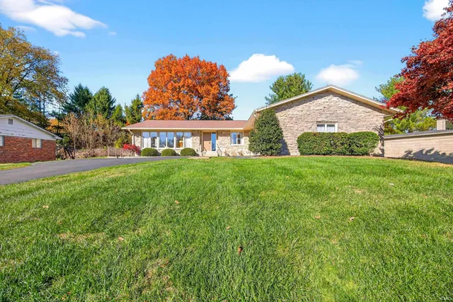 $399,900 | 317 East Clover Lane, Bloomington, IN 47408