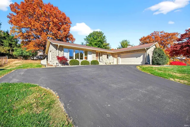 $399,900 | 317 East Clover Lane, Bloomington, IN 47408