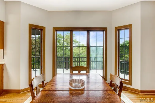 $945,900 | 1075 Eureka Road, Eureka, MO 63025