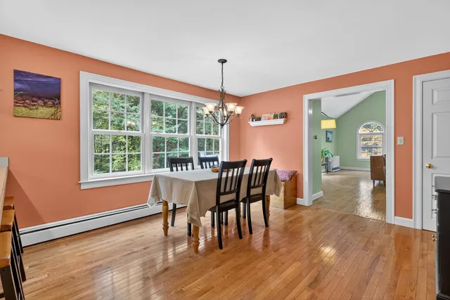 $625,000 | 12 Presidential View, Raymond, ME 04071