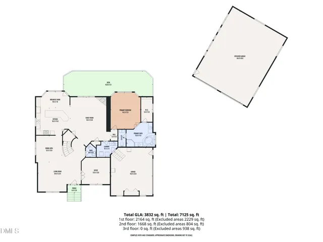 $845,000 | 1013 Home Garden Court, Wake Forest, NC 27587