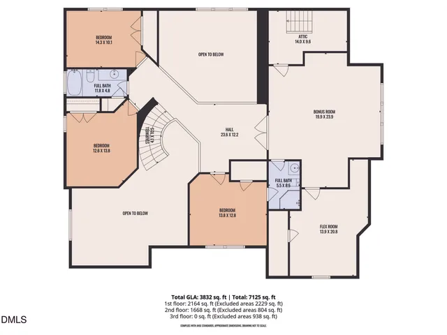 $825,000 | 1013 Home Garden Court, Wake Forest, NC 27587