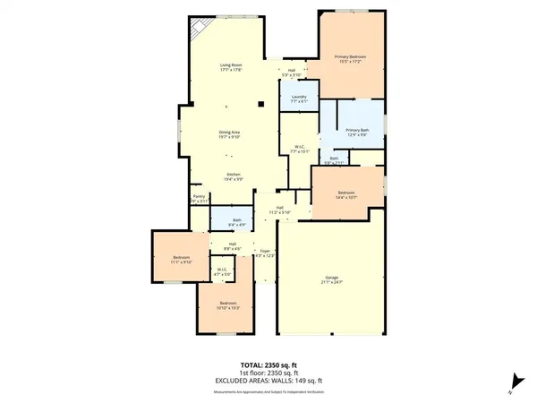 $394,900 | 916 Cumberland Street, McGregor, TX 76657
