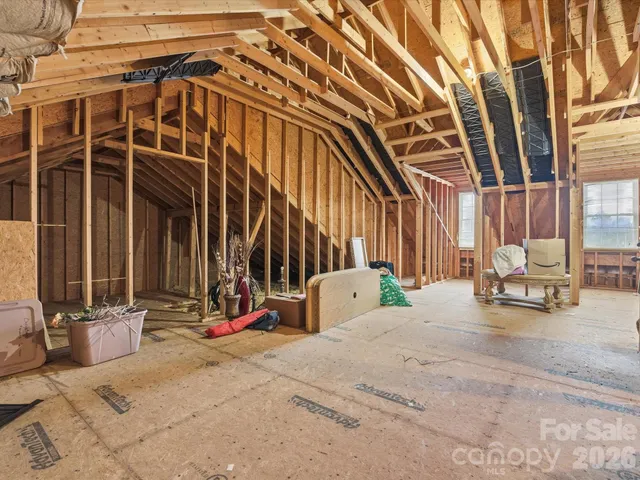 $449,900 | 1249 Maddy Lane, Unit 7, Rock Hill, SC 29732