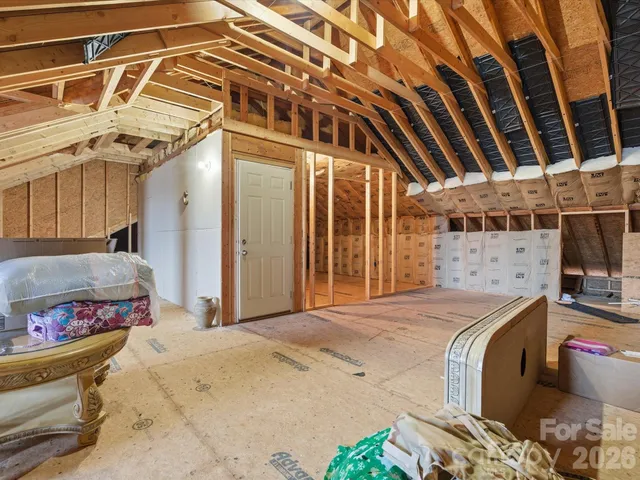 $449,900 | 1249 Maddy Lane, Unit 7, Rock Hill, SC 29732