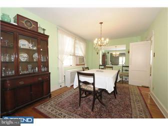 133 Heather Road Upper Darby, PA 19082 - Photo 4 of 12 Dining Room