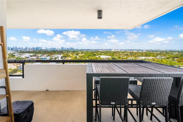 $5,200 | 2555 Collins Avenue, Unit 2402, Miami Beach, FL 33140