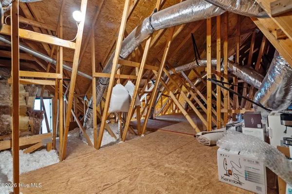 $575,000 | 8256 Ibis Pointe Northeast, Leland, NC 28451