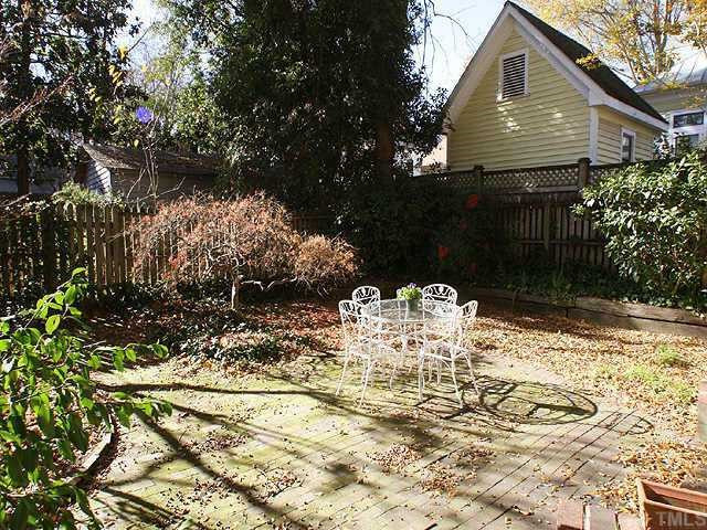 422 East Jones Street Raleigh, NC 27601 - Photo 10 of 11 Other