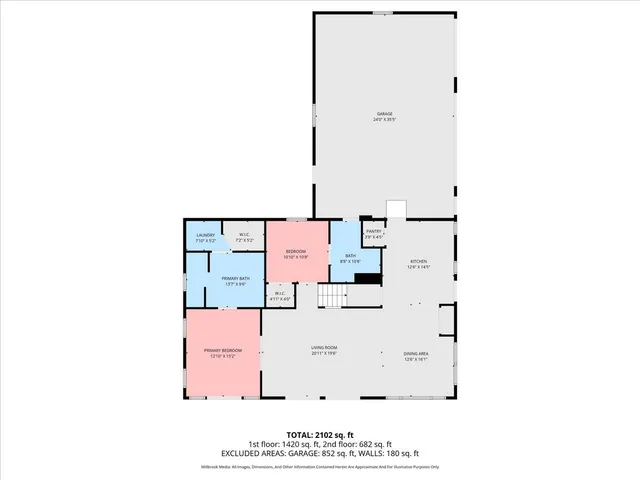 $969,500 | 1736 Parker Drive, Wayland, MI 49348