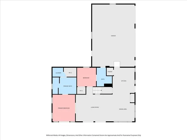 $969,500 | 1736 Parker Drive, Wayland, MI 49348