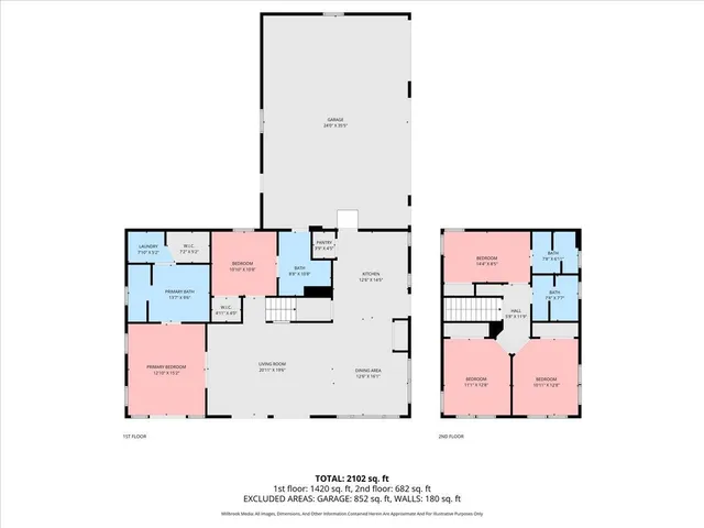 $969,500 | 1736 Parker Drive, Wayland, MI 49348
