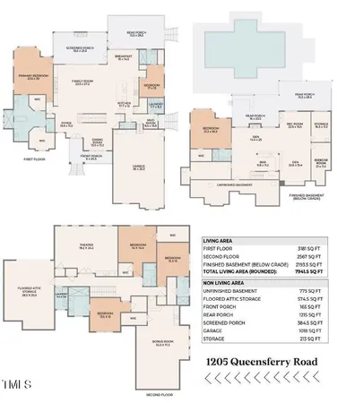 $3,195,000 | 1205 Queensferry Road, Cary, NC 27511