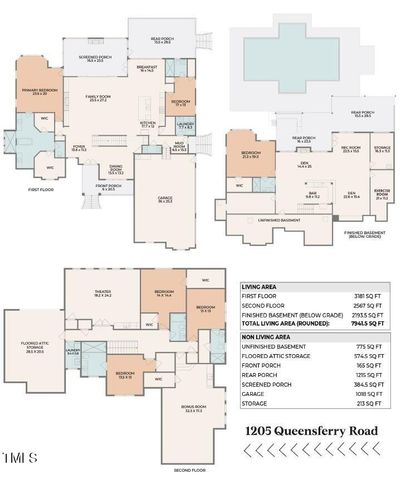 $3,295,000 | 1205 Queensferry Road, Cary, NC 27511