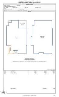 $1,749,000 | 604 Edmund Street, Raleigh, NC 27604