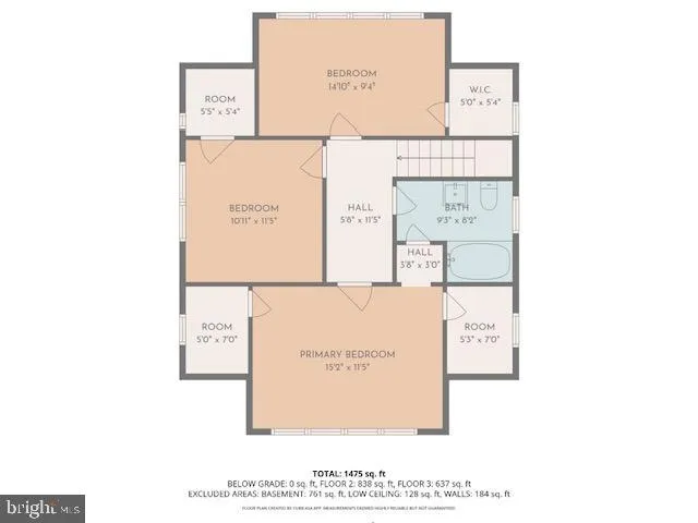 $574,200 | 343 Pawlings Road, Phoenixville, PA 19460