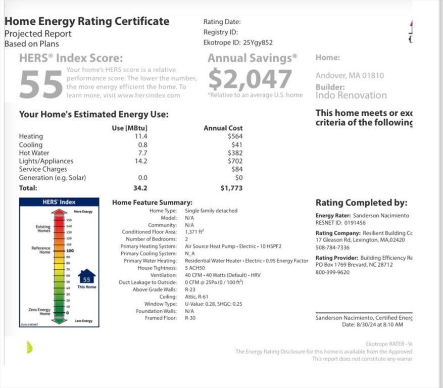 21 Webster Street Andover, MA 01810 - Photo 23 of 24