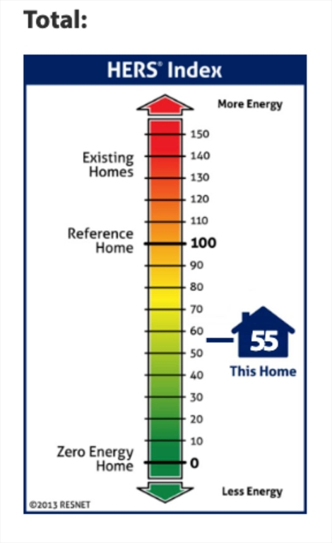 21 Webster Street Andover, MA 01810 - Photo 24 of 24 a picture of a book and a white wall