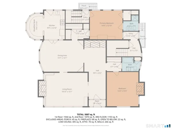$1,200,000 | 600 Whitney Avenue, New Haven, CT 06511