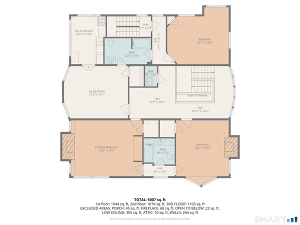 $1,200,000 | 600 Whitney Avenue, New Haven, CT 06511