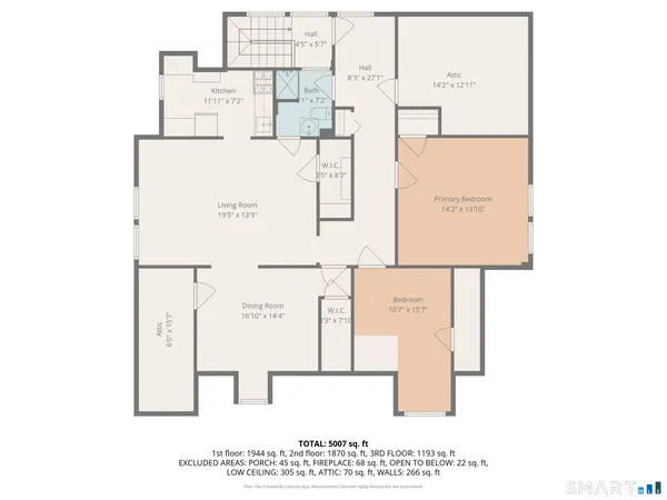 $1,200,000 | 600 Whitney Avenue, New Haven, CT 06511