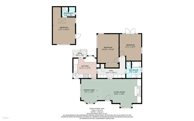 $2,099,000 | 616 Rushville Street, La Jolla, CA 92037