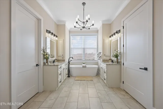 $1,749,999 | 8521 Reed Drive, Powell, TN 37849