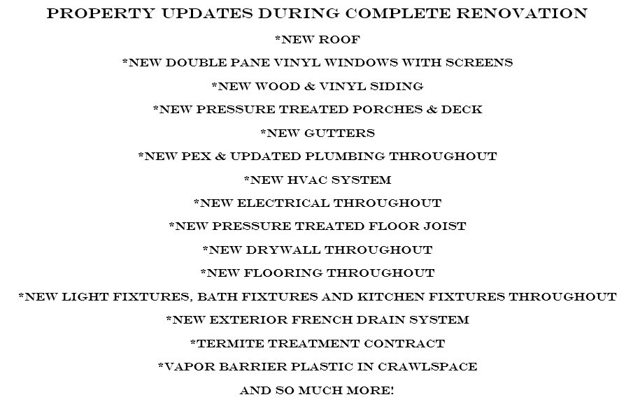 128 North Main Street Loretto, TN 38469 - Photo 32 of 32 unknown