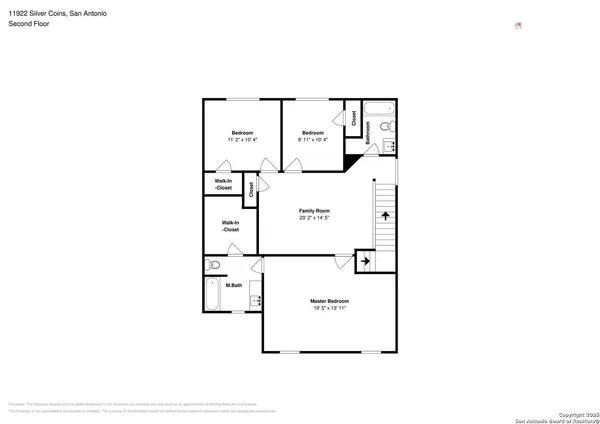 $1,875 | 11922 Silver Coins, San Antonio, TX 78254