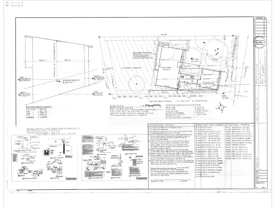 895 Fifth Avenue Mosier, OR 97040 - Photo 38 of 41 Gallery Image 38
