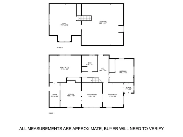 $160,000 | 714 West 15th Street, Clifton, TX 76634