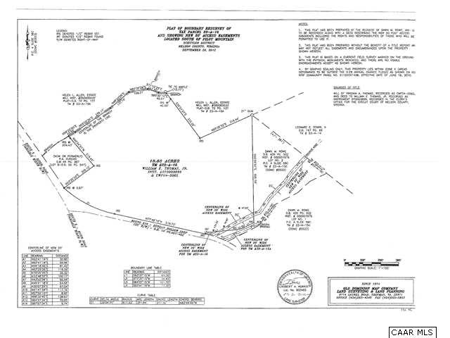 0 River Road Lovingston, VA 22949 - Photo 1 of 17