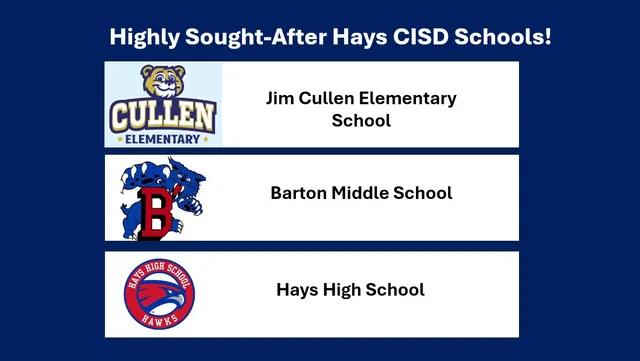 $309,999 | 717 Treadwell Lane, Kyle, TX 78640