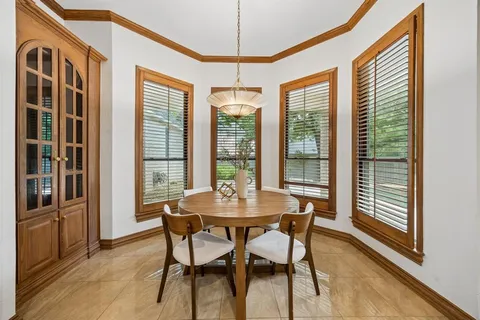 $1,150,000 | 480 Country Lane, Coppell, TX 75019