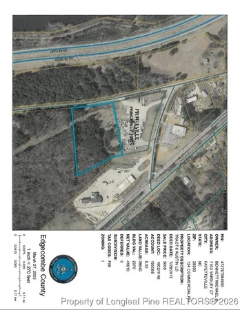 $15,000 | 124 Commercial Road, Tarboro, NC 27886