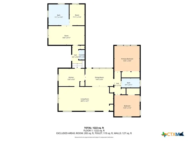 $170,000 | 819 North 7th Street, Temple, TX 76501