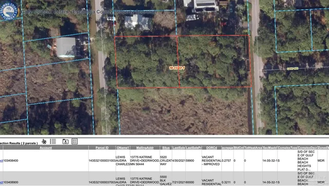 $100,000 | 5520 Cruzat Way, Pensacola, FL 32507