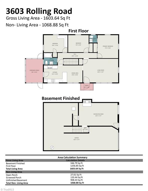 3603 Rolling Road High Point, NC 27265 - Photo 28 of 28