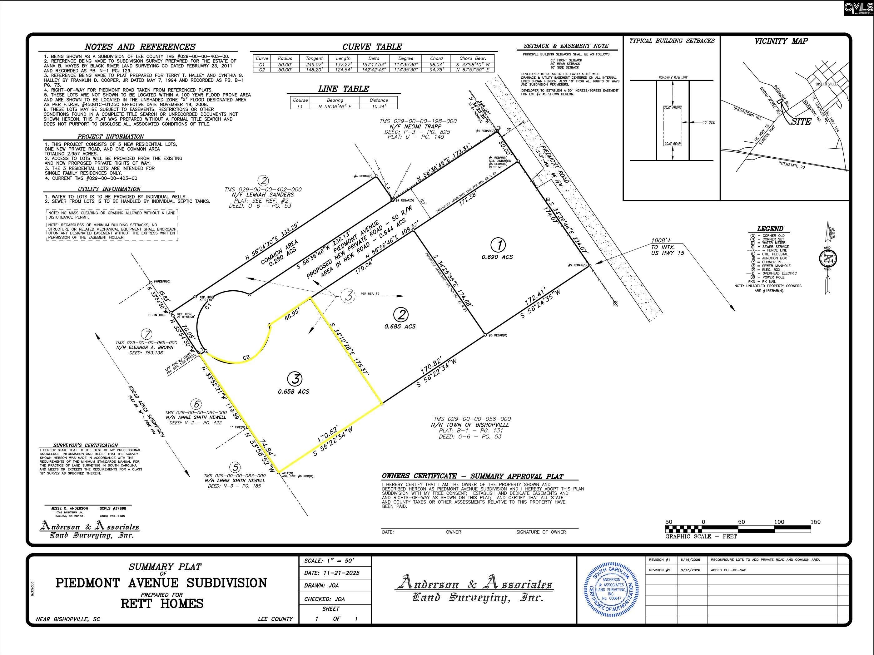 Tbd Tbd Rett Road Bishopville, SC 29010 - Photo 3 of 4 Gallery Image 3