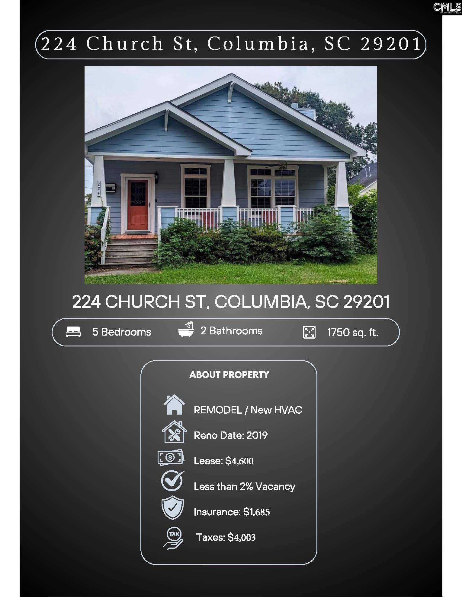 0 Picadilly Street Columbia, SC 29201 - Photo 11 of 13