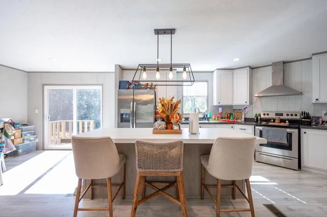 $2,500 | 435 County Line Road, Signal Mountain, TN 37377