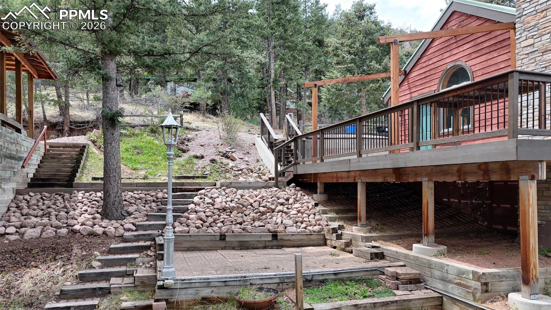9340 Maveta Road Cascade, CO 80809 - Photo 37 of 49 Gallery Image 37