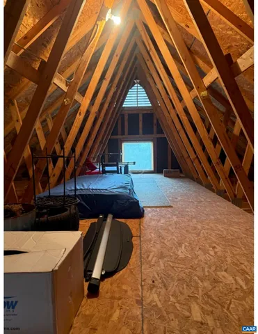 $550,000 | 46 Club Highland, Nellysford, VA 22958